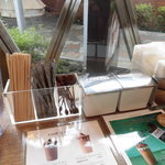 リンツ ショコラ ブティック＆カフェ - 内観