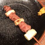 鳥茂 - こめかみ