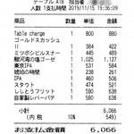 EXBAR TOKYO - この日のレシート (単価の欄は税別価格が示されているだけで、100ml当たりの"単価"ではありません))