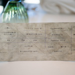 プレゼンテ スギ - 2019.11 メニュー