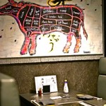 焼肉かなう - 