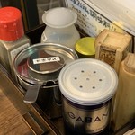 どストライク軒 ファクトリー - 