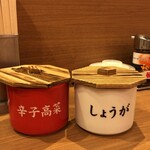 ラーメン こがね家 - 