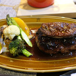 マルコンソールプリュ - 