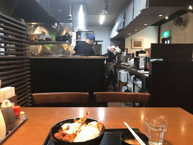 キッチン 空飛ぶパンダ 三鷹 定食 食堂 食べログ キッチン 空飛ぶパンダ 三鷹 定食 食堂 食べログ