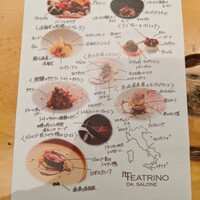 IL TEATRINO DA SALONE - 