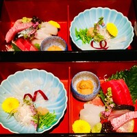 先斗町 魯ビン - 