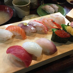 近江町市場寿し - 