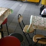Keiya - 小テーブル　周りに椅子が５つありますが。。。
