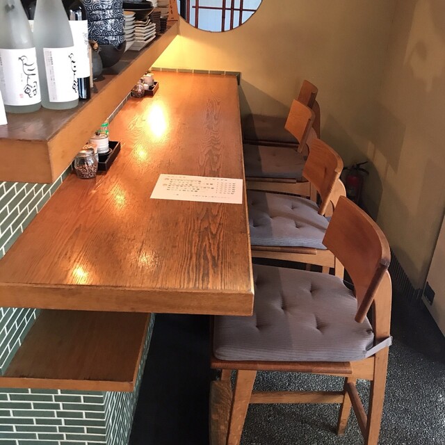 居酒屋 ふる Full 神谷町 居酒屋 食べログ 居酒屋 ふる Full 神谷町 居酒屋 食べログ