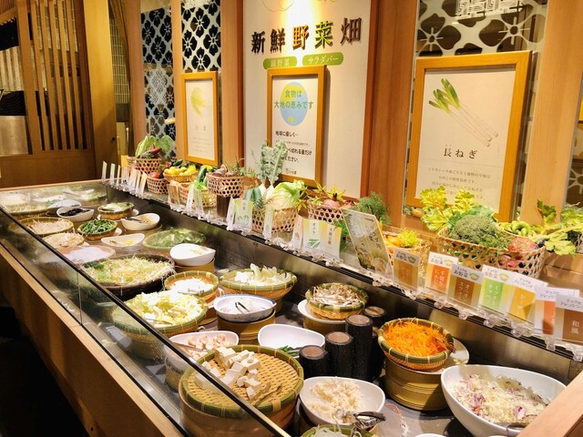 しゃぶ葉 池袋グリーン大通り店 池袋 しゃぶしゃぶ 食べログ