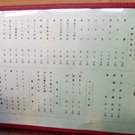 光陽楼 - メニュー。