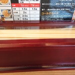 麺屋 しずる - 