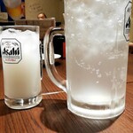 大衆酒場 したぢ屋 - 