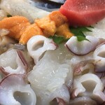 発寒かねしげ鮮魚店 - 