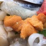 発寒かねしげ鮮魚店 - 