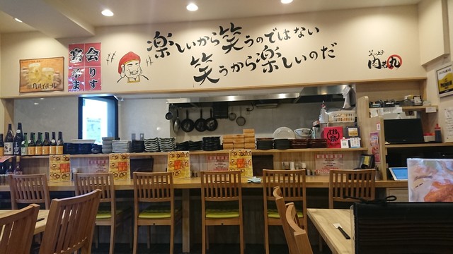 閉店 笑い上戸 肉若丸 津田沼本店 津田沼 居酒屋 食べログ