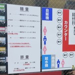 ラーメン二郎 - メニュー＆店内並び方