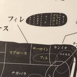 京風鉄板 はせ川 - シャトーブリアンの位置