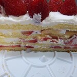 パティスリー プラン - 