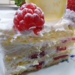 パティスリー プラン - 