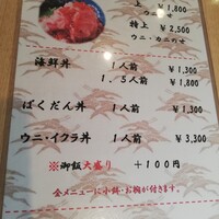銀座 鮨 たじま -  銀座 鮨 たじま -