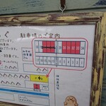 カフェ食堂 もぐ - 駐車場