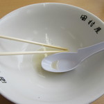 田村屋 - 呑み干しちゃいました！