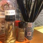 金沢濃厚煮干豚骨 伊乃心 - 