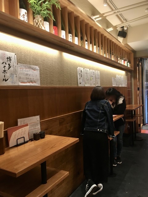 閉店 ちょい虎 中野 立ち飲み居酒屋 バー 食べログ