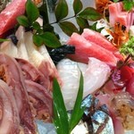 たつみ寿司 - 刺身盛り合わせ♪