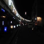 ホッピー仙人 - 暗くてみえませんが 北九州 折尾や 小倉 旦過市場に似てる