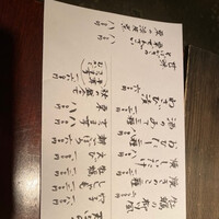 蕎麦懐石 無庵 - 