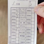 廻鮮寿司 塩釜港 - ついつい食べ過ぎました(´▽｀；)ゞ