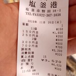 廻鮮寿司 塩釜港 - ついつい食べ過ぎました(´▽｀；)ゞ