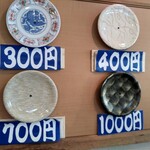 廻鮮寿司 塩釜港 - 