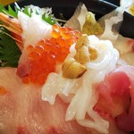 道の駅 北浦街道 豊北 夢市場 - 