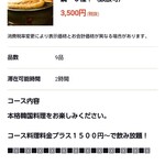 ハヌリ - 宴会コースC(1/4)(これだけCコースじゃなくて、コースCになってます、いい加減だな～(笑))