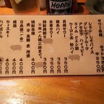 壱豚 - ドリンクメニュー