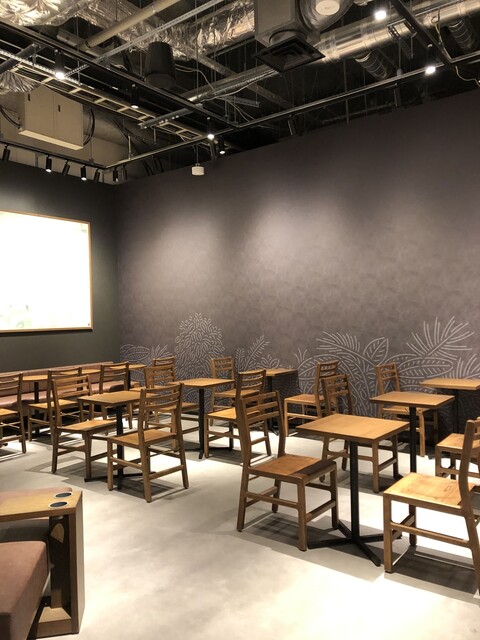 by angels : スターバックス コーヒー LINKS UMEDA 8階店 (STARBUCKS