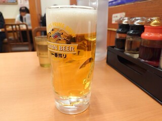 045-260-8545 - 2019年11月　生ビール