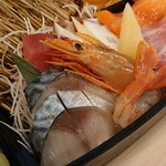 恵美須商店 南4西3 - 