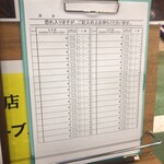 横濱屋本舗食堂 - 