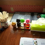 四川料理 江湖 - テーブルの上。