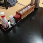 しまごん - テーブルの卓上