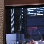 ハヌリ - 8階なので景色良いです。