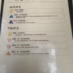 ショクヤボ農園 - 