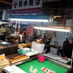 山セ 鈴木商店 - 外観