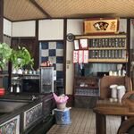 鯉の巣 - 