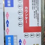 ラーメン二郎 - 店内の並び方